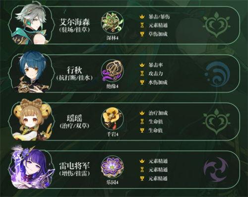 艾尔海森技能爆料最新,神秘力量觉醒，战斗格局再掀风云